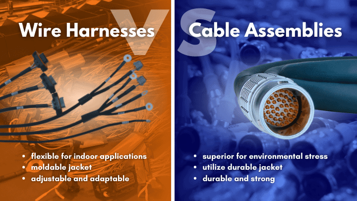 Cables vs. Wire Harnesses