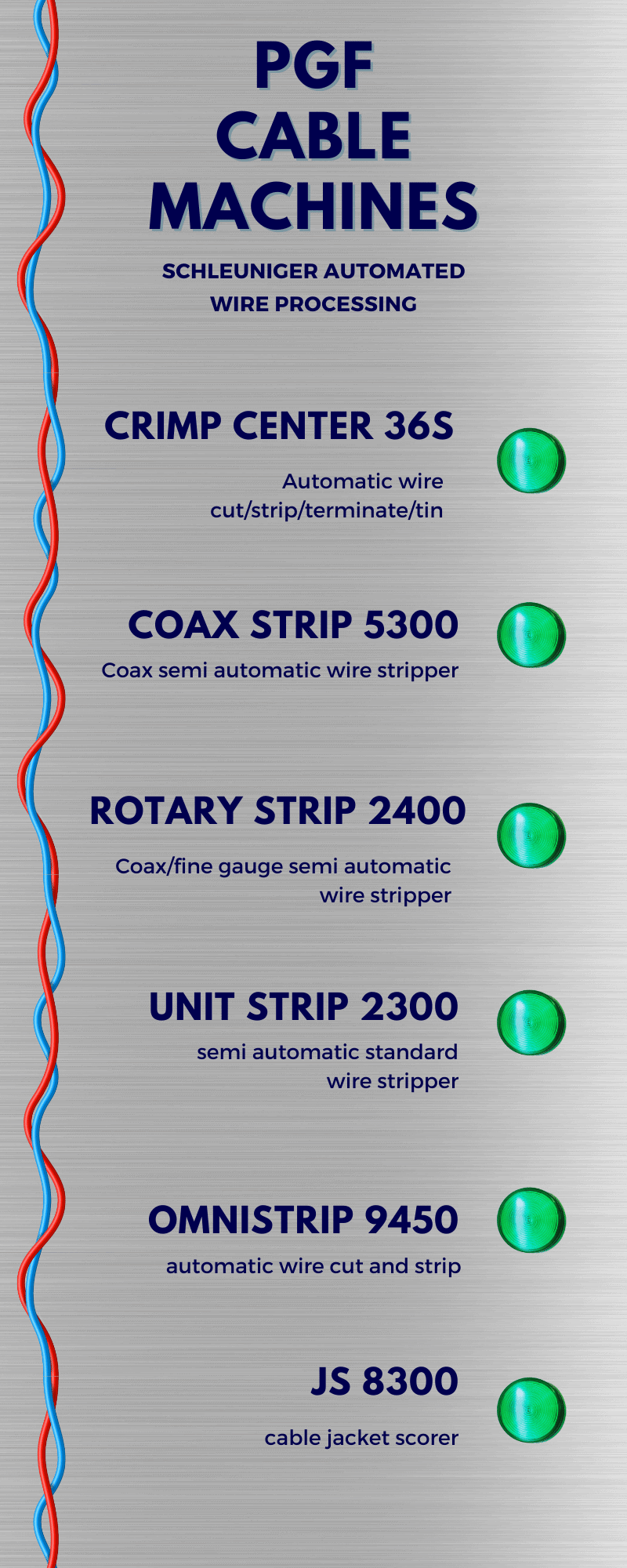cable machines infographic