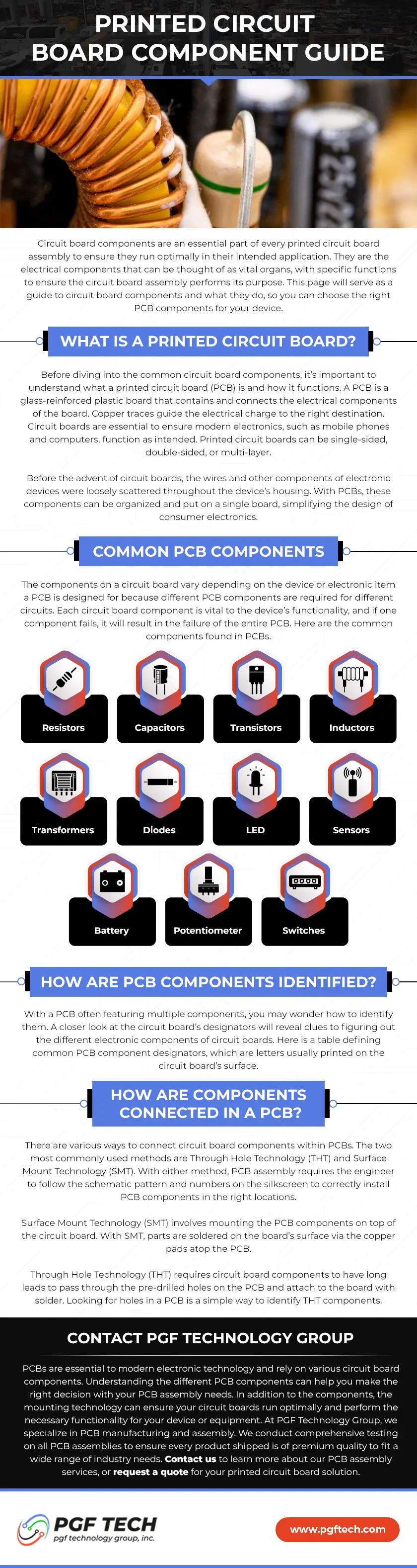 Printed Circuit Board Component Guide Printed Circuit Board Component Guide